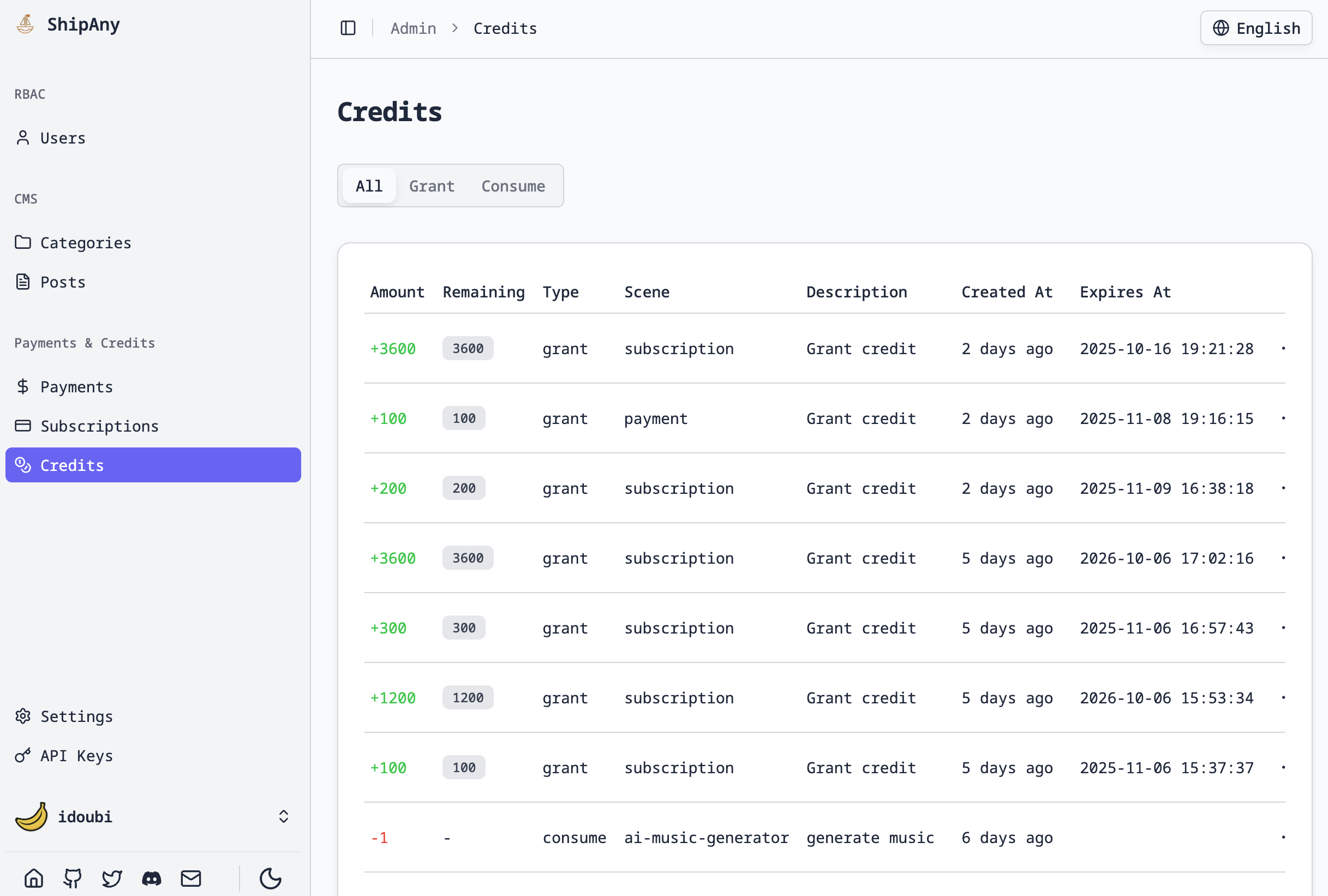 支持的法规 - EU MDR、FDA 510(k)、NDA、ANDA 及 DSHEA